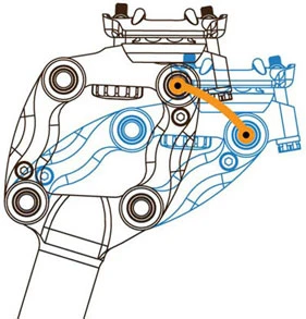 Cane Creek Thudbuster ST G4 Federsattelstütze – Bild 6